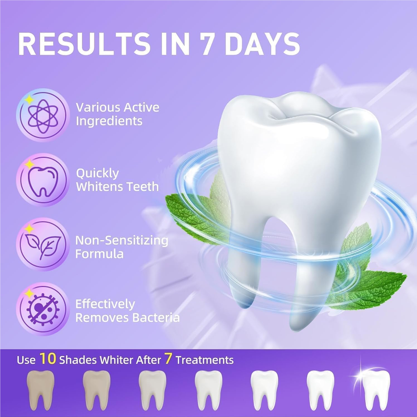 V36 Whitening Strips – Professional Teeth Whitening at Home