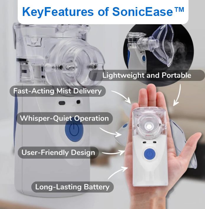 SonicEase™ Pro 2024 Portable Nebulizer