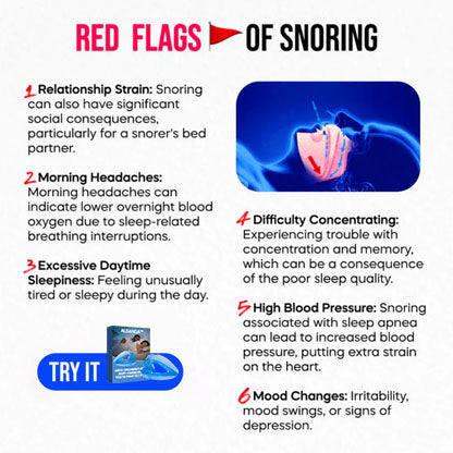 PerfectSleep Solution- Anti-Snoring & Anti-Grinding Teeth Protector