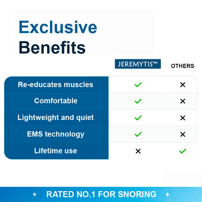 [Official Store] JEREMYTIS™ Professional Anti-snoring Device