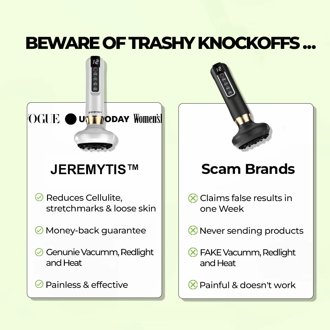 JEREMYTIS™ Cellulite Relief Kit